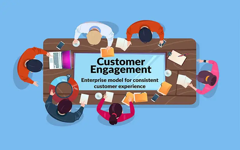 Customer Engagement Model