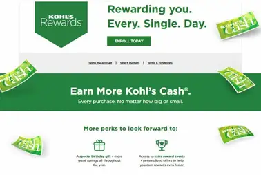 Does Kohl’s Cash Expire In 2022? (All You Need To Know)