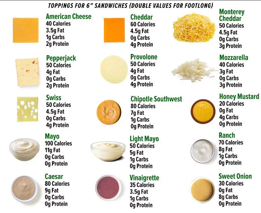 subway cheese menu