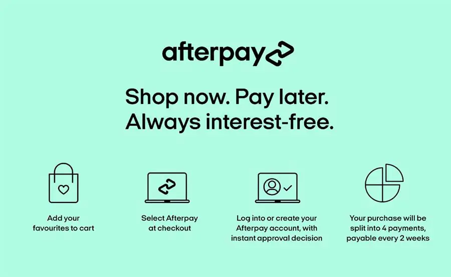 afterpay