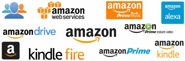 How To Cancel Amazon Digital Services