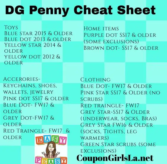 Color Dots Are A Penny At Dollar General
